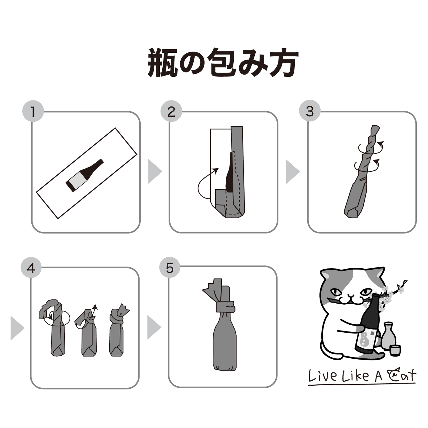 「Azuma-no-fumoto Shuzo × LLAC」 Sake Nekozakura(720ml)Tenugui Set